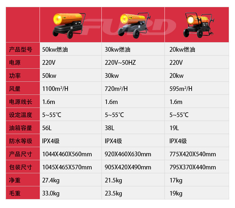 70kw高配详情_15.jpg