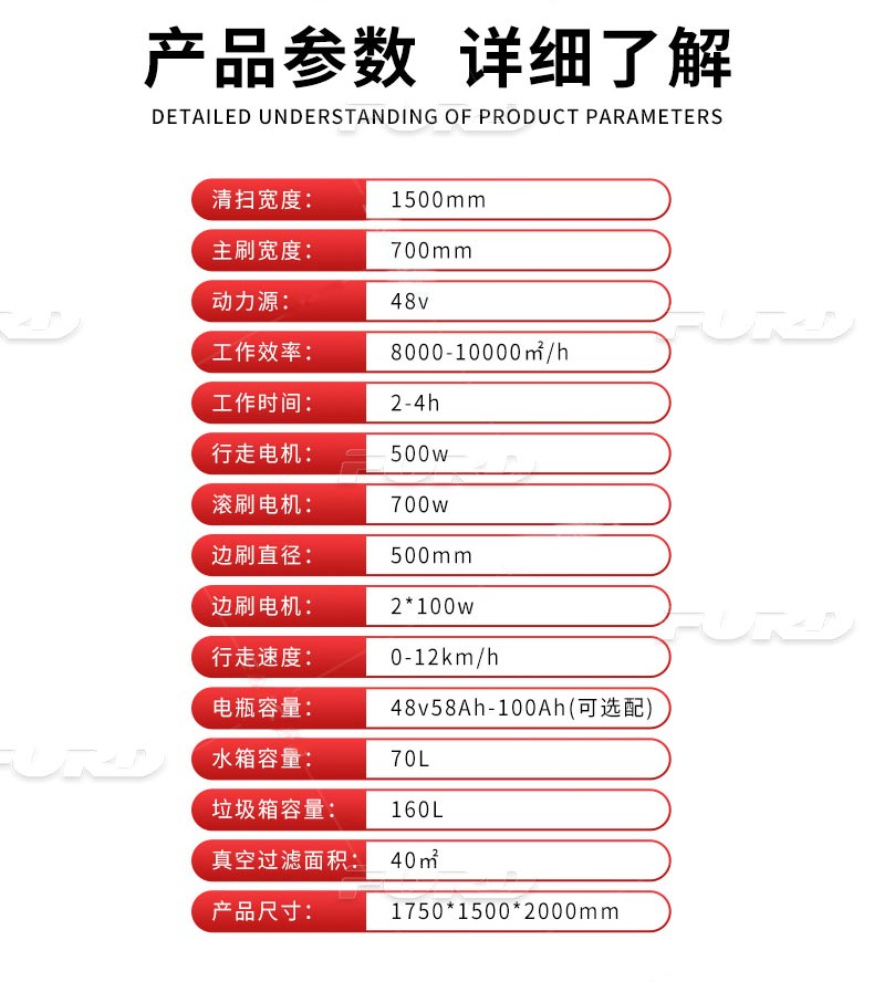 方向盘遮阳棚款扫地车福瑞得.jpg